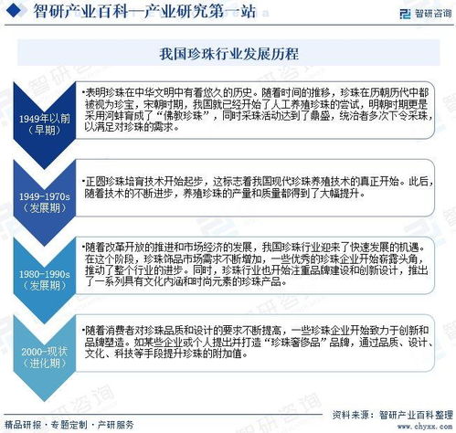 中国珍珠行业发展现状、产业全景概览及投资方向分析